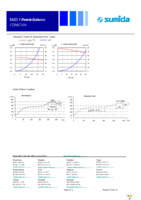 CDMC104NP-R56M Page 2