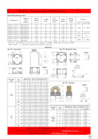 SH150S-1.54-77 Page 2