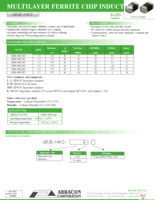 AIML-0402-2R2K-T Page 1