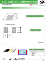 ATFC-0402HQ-1N5B-T Page 2