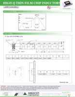 ATFC-0402HQ-1N5B-T Page 3