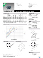 SRU3011-4R7Y Page 1