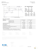 HCM0503-R20-R Page 7