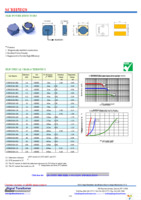 SCRH5D28-6R2 Page 1