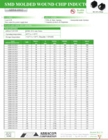 AISM-1812-1R2K-T Page 1