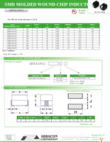 AISM-1812-1R2K-T Page 2