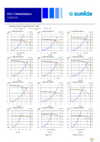 CDEP105NP-0R8MC-88 Page 3