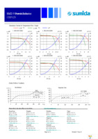 CEP123NP-6R3MC Page 2