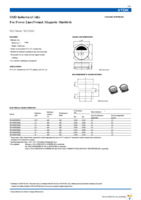 VLC5020T-1R5N Page 1