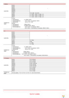 HK10051N0S-TV Page 11