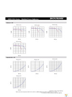 SRR1210A-100M Page 2