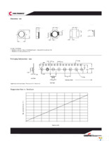 SDH2812-100-R Page 2