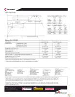 SDH2812-100-R Page 4