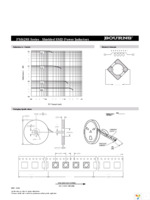 PM628S-3R0-RC Page 2