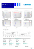 CDRR94NP-390MC Page 4