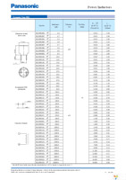 ELC-18B330L Page 3