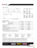 HCP0605-R10-R Page 4