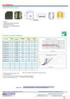 SCTH2010-2R2 Page 1