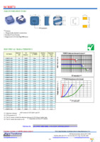 SCRH73-100 Page 1