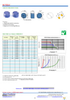 SC52LC-100 Page 1