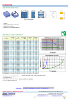 SCRH104-100 Page 1