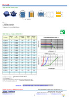 SC73B-100 Page 1