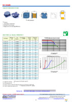 SC104B-100 Page 1