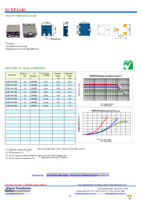 SCEP134S-R40 Page 1