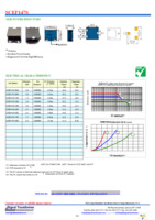 SCEP147S-R90 Page 1