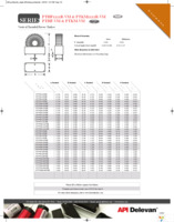 PTHF100R-121VM Page 2