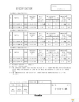 CEP125-0R6NC-D Page 3