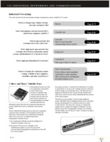 CJ1W-DRM21 Page 1