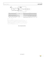 ADN2815ACPZ-500RL7 Page 21