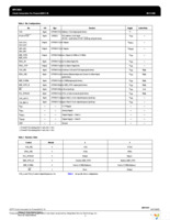 MPC9855VMR2 Page 3