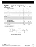 MPC9865VMR2 Page 8