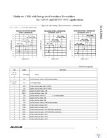 MAX3886ETN+ Page 7