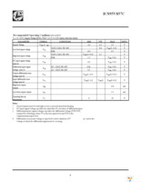 ICS95V857CKLF Page 5