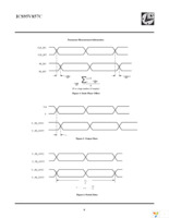 ICS95V857CKLF Page 8