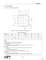 SI53301-B-GM Page 31