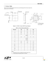 SI53306-B-GM Page 25