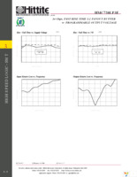 HMC720LP3E Page 5