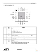 SI53340-B-GM Page 15