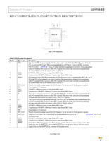 AD9508SCPZ-EP Page 11