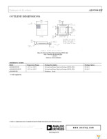 AD9508SCPZ-EP Page 19