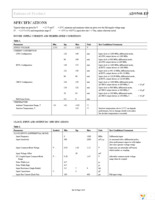 AD9508SCPZ-EP Page 3