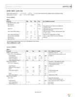 AD9512UCPZ-EP Page 3