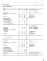 AD9512UCPZ-EP Page 4