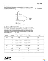 SI53308-B-GM Page 15