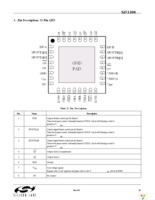 SI53308-B-GM Page 25