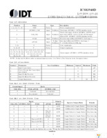 83940DYLF Page 2